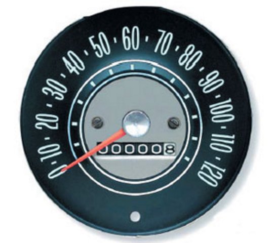 Speedometer, 1965 Nova