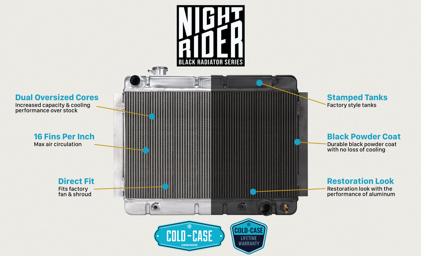 Radiator, 1968-77 Chevelle El Camino Automatic - Aluminum Black Night Rider Series